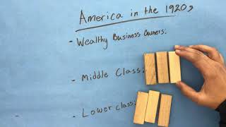 Income Inequality In America