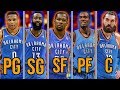 Ranking the 10 BEST Starting 5's if Every Player Played For the Team That Drafted Them
