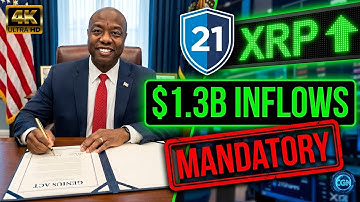 THE GENIUS ACT! 🇺🇸 Tim Scott & Trump Just Activated The "New System.