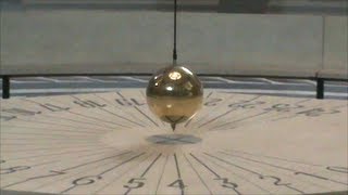 Foucault's Pendulum (Umberto Eco)