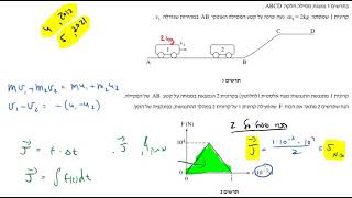 בגרות פיזיקה מכניקה 2012 שאלה 4 - התנגשות אלסטית בין קרוניות, קשר בין מתקף לתנע