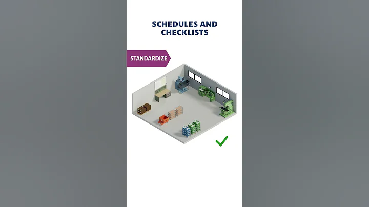 5S Methodology: What is 5S? [Part 2]