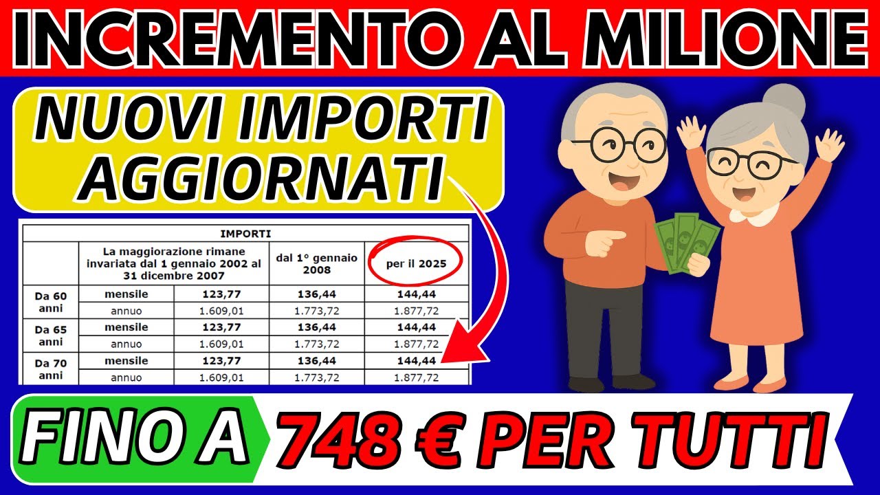 ✅Incremento al Milione 👉 Nuovi Importi Aggiornati 👉 Fino a 748 Euro Per Tutti!