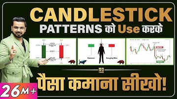 Free Complete Candlestick Patterns Course | Episode 1 | All Single Candlesticks | Technical Analysis