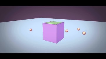 Blender : Rigid Body Dynamics - Generic Spring Constraint - Demo #2