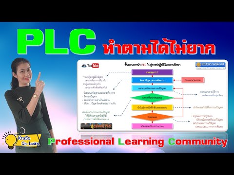 วีดีโอ: โครงการ PCL คืออะไร?