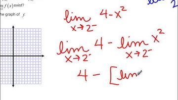 Limits of Piecewise Functions