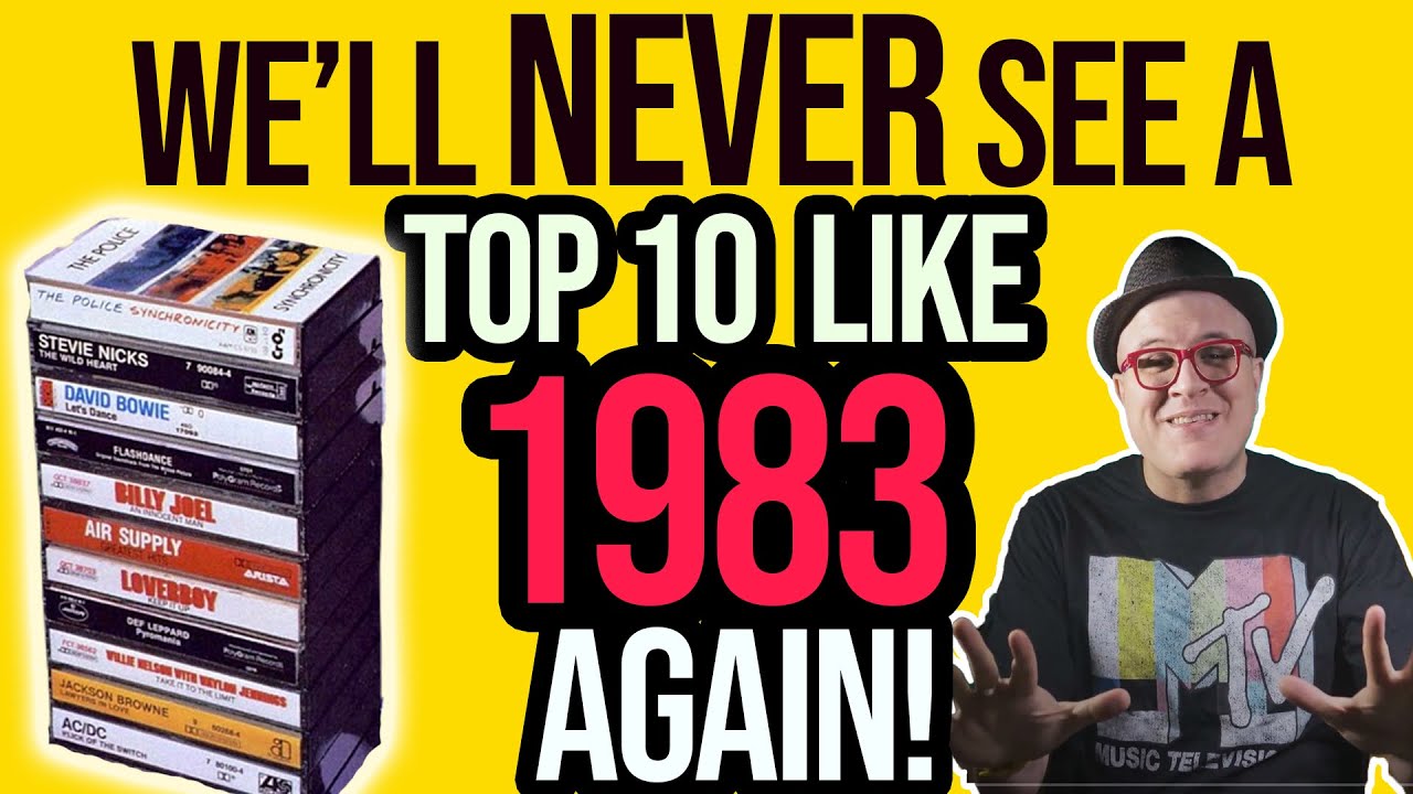 ⁣What the HELL Happened to Music? This 80s Top 10 Will Take Make You Wonder? | Professor of Rock