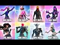Evolution of Fortnite Crew Pack Skins (December 2020 - May 2023)