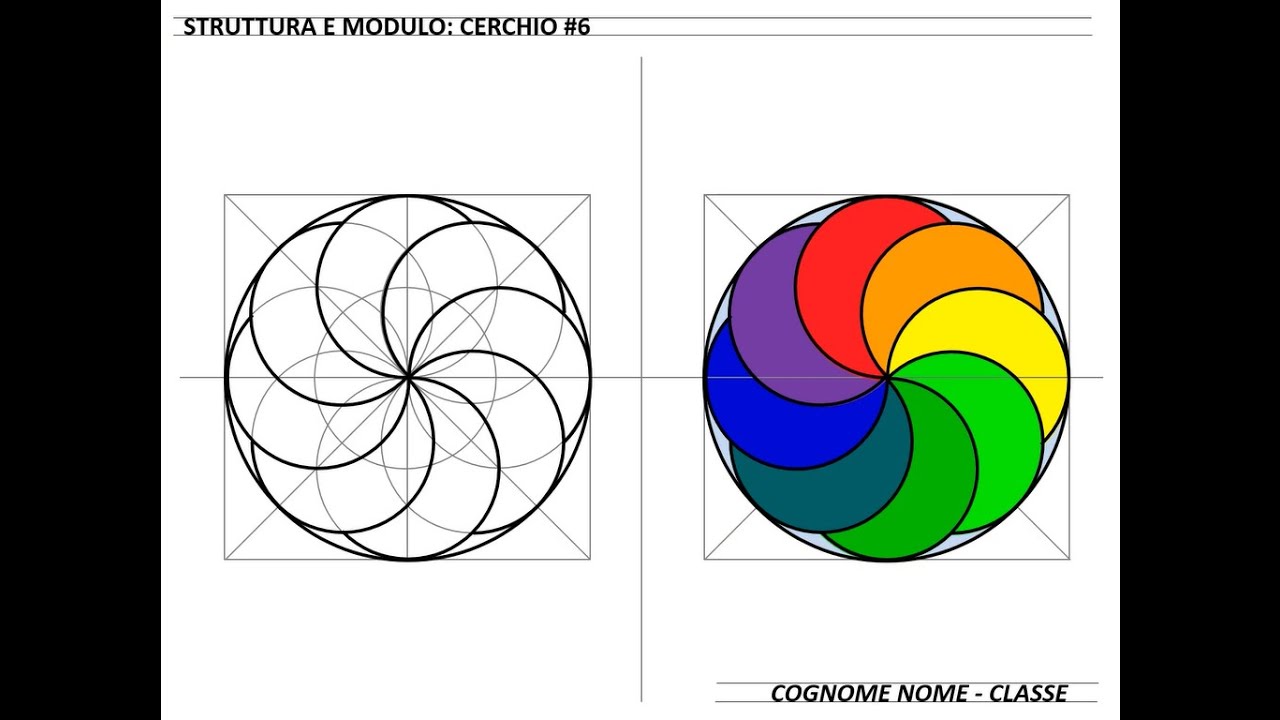 Struttura e modulo: cerchio #6 