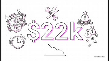 The $50 BILLION Mistake: How to Predict 92% of Machine Failures (BEFORE They Happen)