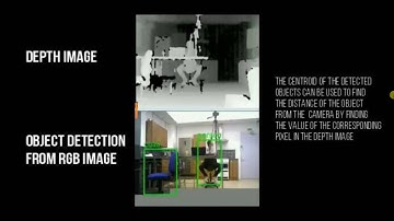 Navigation and Localisation of Mobile robot