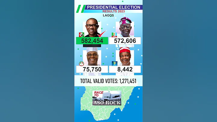 Presidential Election Results 2023: Peter Obi Wins Tinubu In Lagos #Shorts