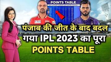 IPL 2023 Today Points Table | PBKS vs KKR After Match Points Table | IPL 2023 Points Table