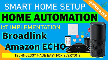 Smart Home tour 2021 // Broadlink and Amazon Echo