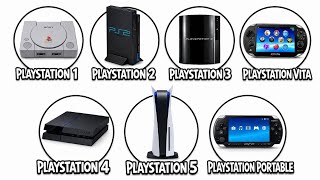 Every PlayStation Explained Simply in 10 Minutes