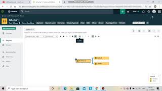 How to create custom Lineage views in Collibra