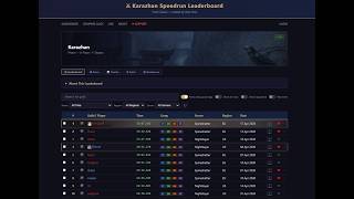 Karazhan Speedrun -Vision- 37:47