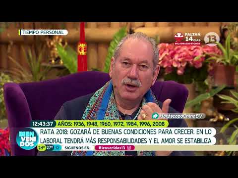 Horóscopo chino 2018: