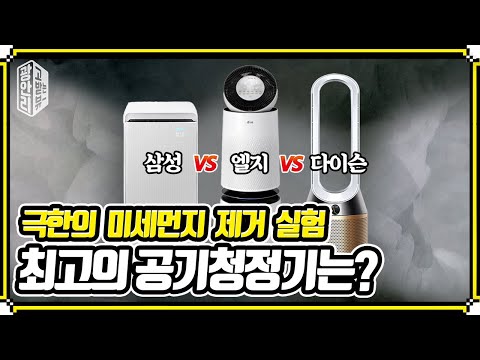 Watch Before Purchasing Air Purifiers😲Samsung vs LG vs Dyson | Review Without Sponsorship