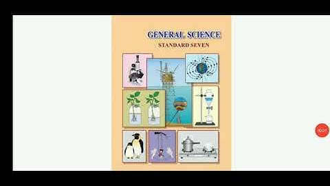 Std-7th SUB-SCIENCE CH-III TOPIC-PROPERTIES OF NATURAL RESOURCES VIDEO-3