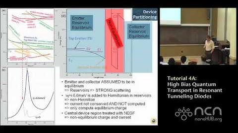 Tutorial 4a: High Bias Quantum Transport in Resonant Tunneling Diodes