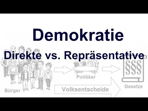 Video: Unterschied Zwischen Direkter Und Repräsentativer Demokratie