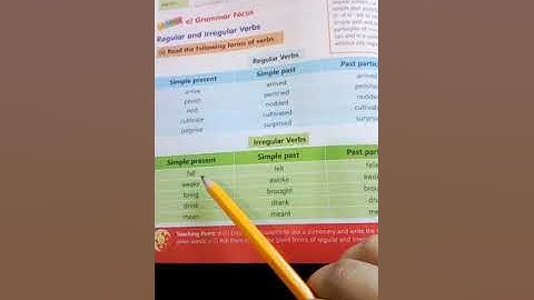 GRADE:6 English Unit:8 Pg:66 Regular and irregular verbsThe Message School Sialkot video lectures/