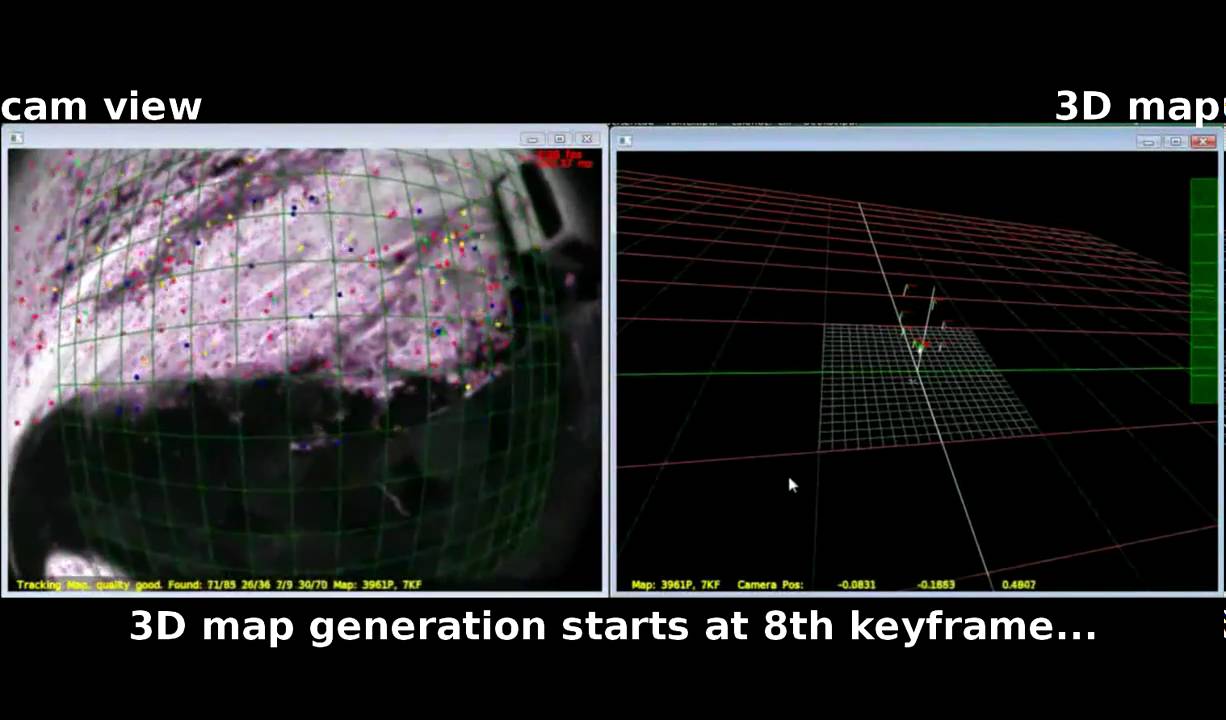 sFly: Automatic 3D mapping and texturing during flight