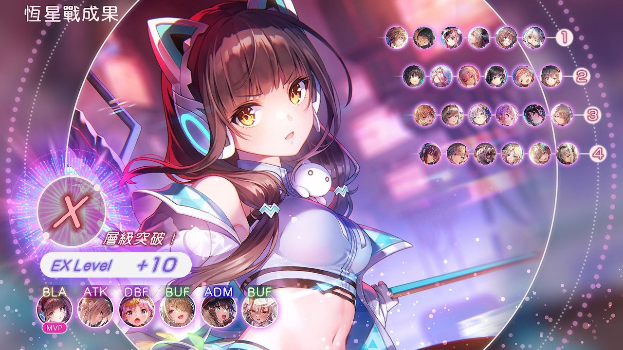 Heaven Burns Red | 緋染天空 | 恆星掃蕩戰線 #11 佇立虛空的狂風 EX