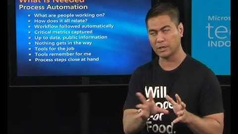Episode 10 ALM Segment 3 Application Life Cycle Methodology Norman Sasono.mp4