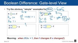 Computational Boolean Algebra  Boolean Difference (3/65)