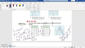 6.4 Comparing Linear and NonLinear Functions