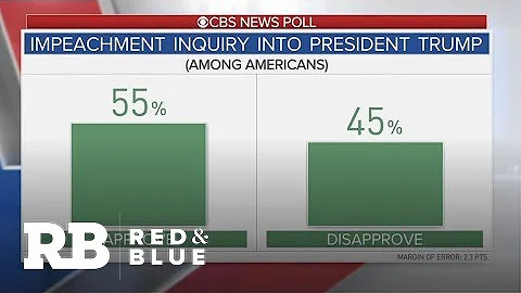 What do Democrats need to do to make their case for impeachment?