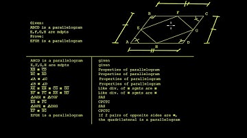 Proof Parallelogram inside Parallelogram Level 2 of 4
