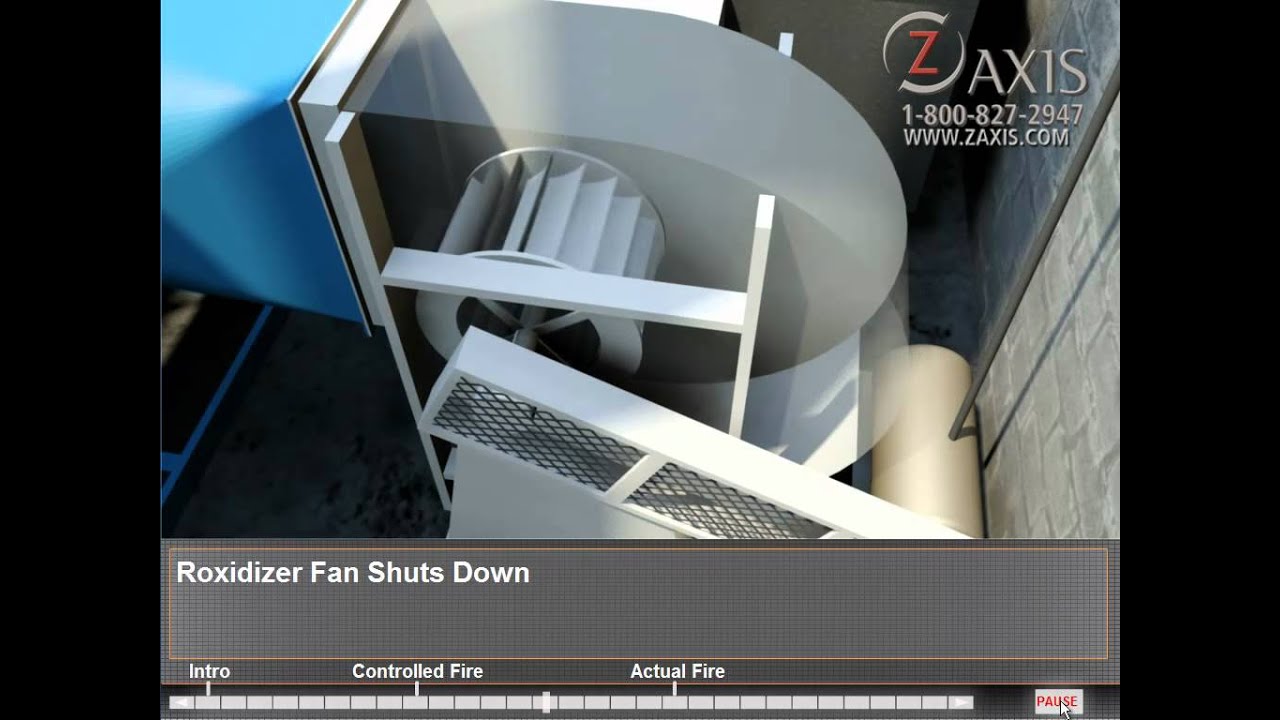 Fire Control System Animation: Correctly Wired System Operation - YouTube