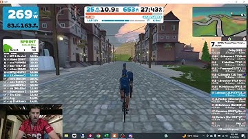 Zwift | WTRL Team Time Trial | TT1 Hypers | Two Bridges Loop x 4