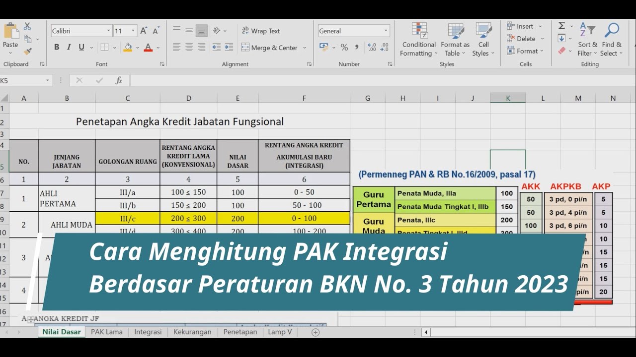 Cara Menghitung Angka Kredit Konvensional ke Angka Kredit Integrasi
