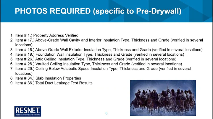 Pre-Drywall Inspections & Testing to Verify Optimi...
