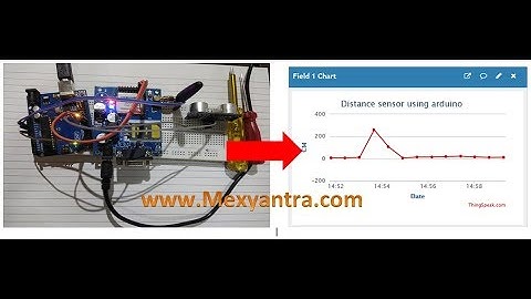 Online monitoring and Plotting  Graph in ThingSpeak using arduino| By MEXTech