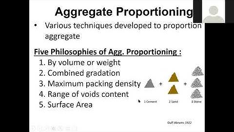 Lecture 9 Laws and Proportions of Concrete Mixture Designs