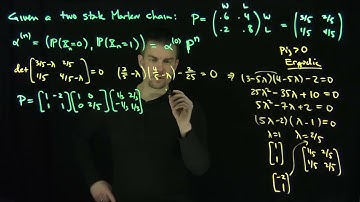 The Stationary Equilibrium of a Two State Ergodic Markov Chain