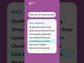 Why ERP Software is Important in Business? | Absolute ERP Software | #erpsoftware