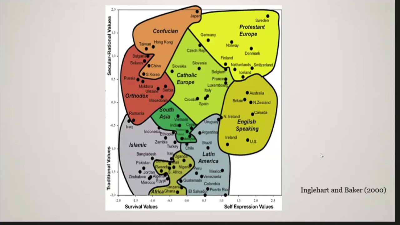 Evolutionary Science and Sociology: Social Variation and Evolutionary Theory