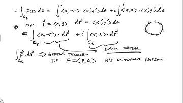 Cauchy-Goursat theorem