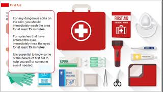 All About First Aid Safety Basics Course Skillcat