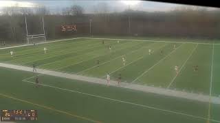 Elkhorn South High School vs Millard South High School Womens Varsity Soccer