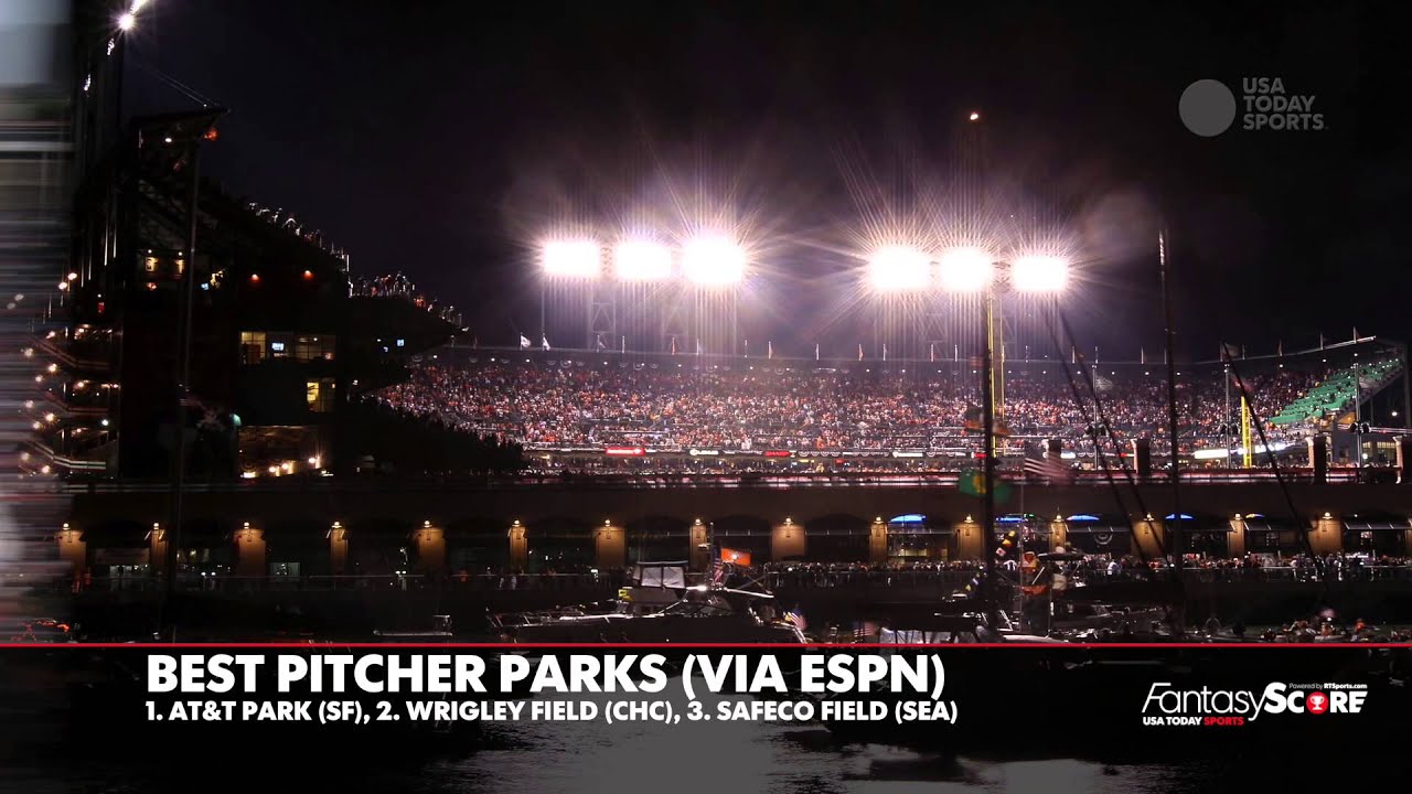 FantasyScore Focus: Using park factors in fantasy