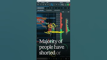 Mastering Liquidity Sweeps: Key Trading Insight #LiquidityTraps  #OrderFlow #Bookmap #esfutures