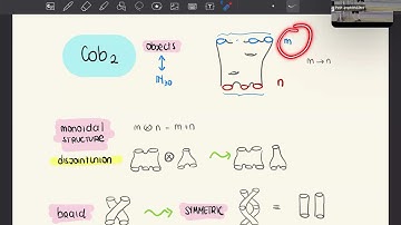 CFT, Agustina Czenki, Unoriented 2-dimensional TQFTs and extended Frobenius algebras